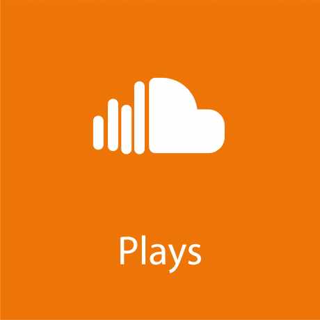 Buy Soundcloud Plays