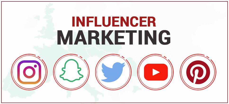 How to measure the ROI of Influencer Marketing in 2019