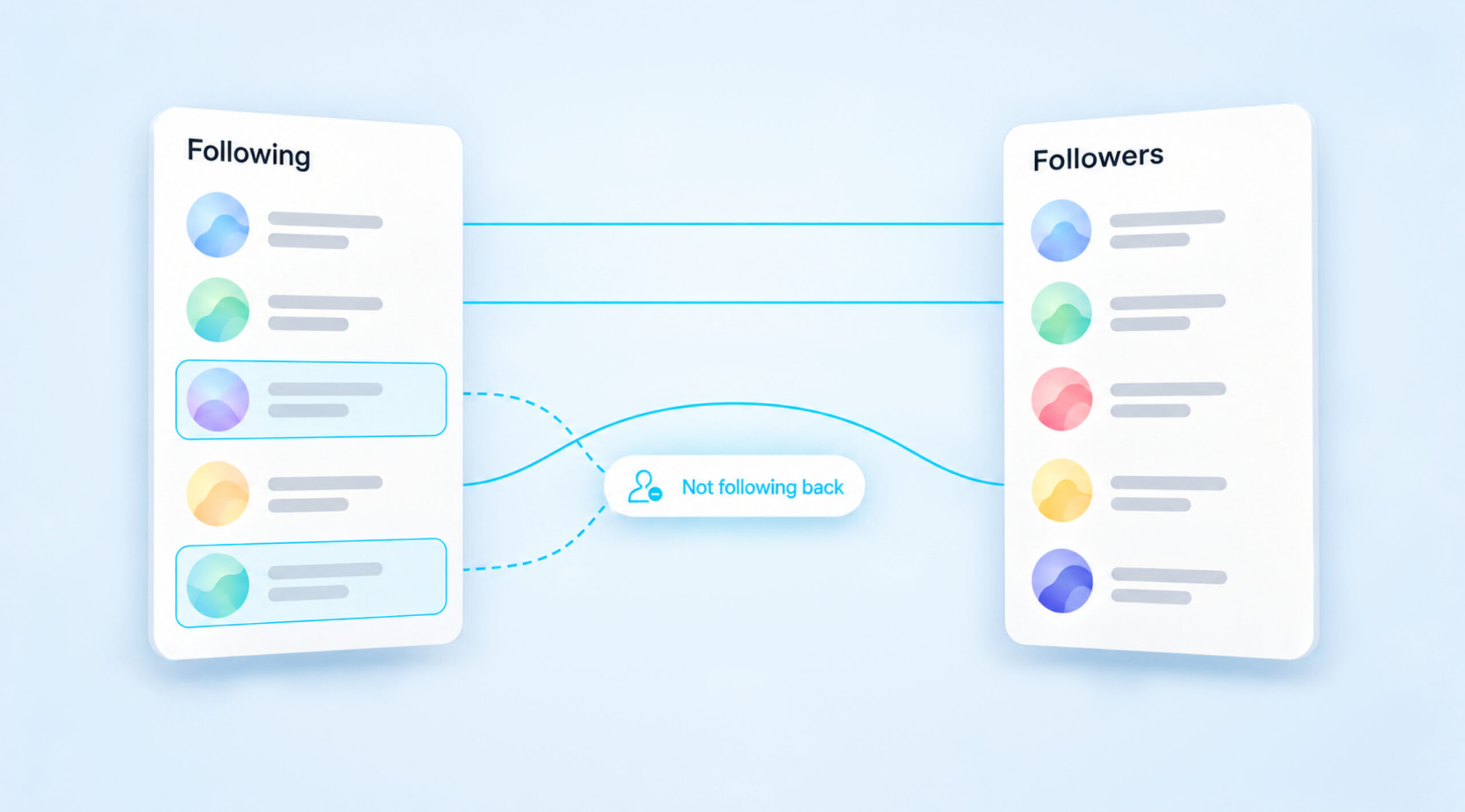 How To See Who Doesn’t Follow You Back on Instagram How To See Who Doesn’t Follow You Back on Instagram