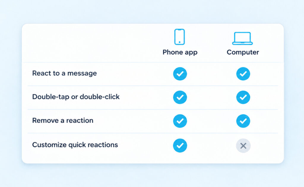 How To React to Messages on Instagram