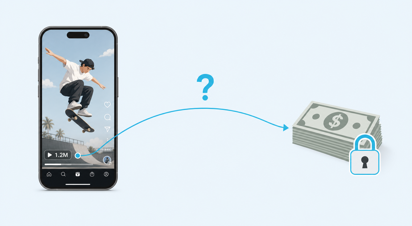 How Much Does Instagram Pay for Views? An Honest Creator Guide How Much Does Instagram Pay for Views? An Honest Creator Guide