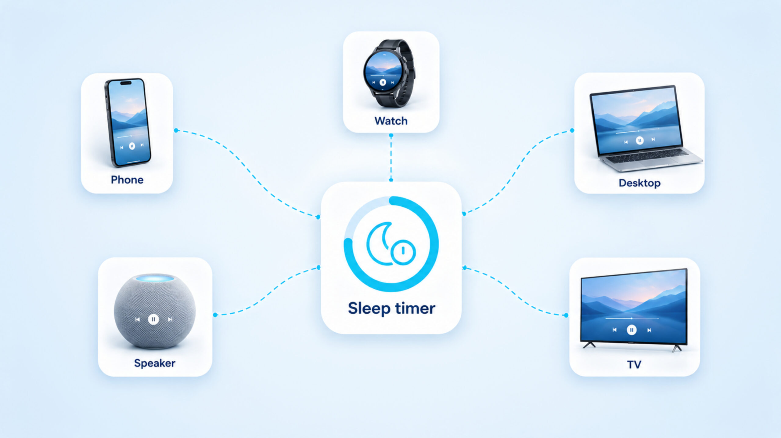Spotify Sleep Timer: How To Set It on Any Device Spotify Sleep Timer: How To Set It on Any Device