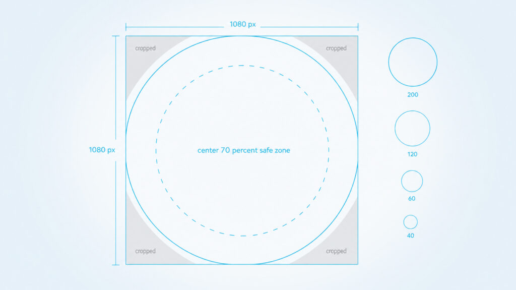 12 TikTok Profile Picture (PFP) Ideas That Read Well In A Tiny Circle