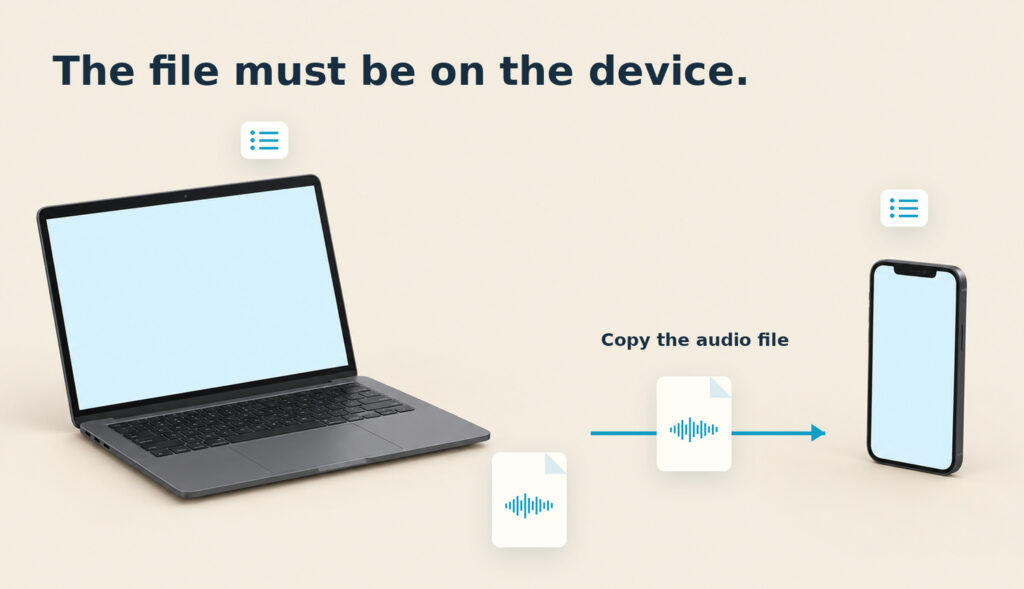 How To Add Songs to Spotify From Your Own Files