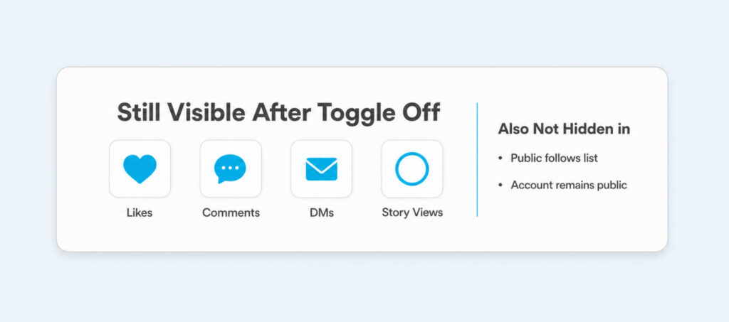 How To Turn Off Profile Views For TikTok