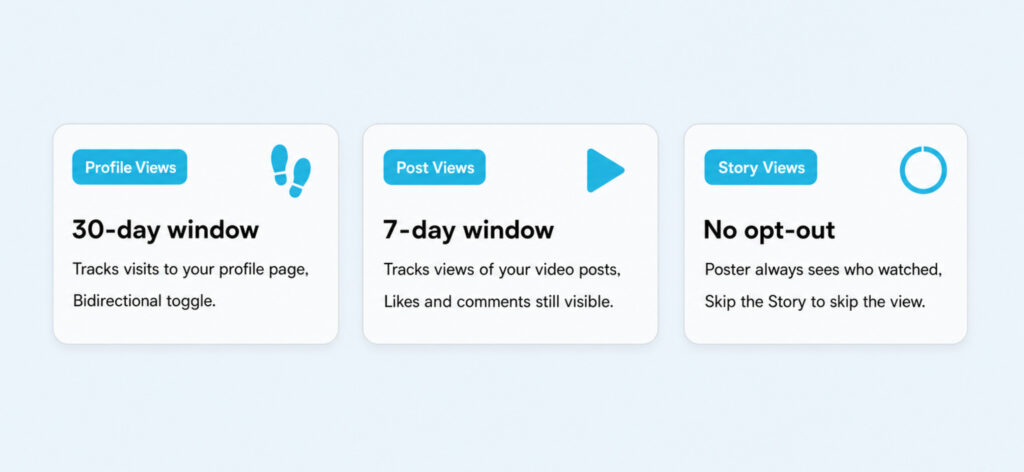 How To Turn Off Profile Views For TikTok