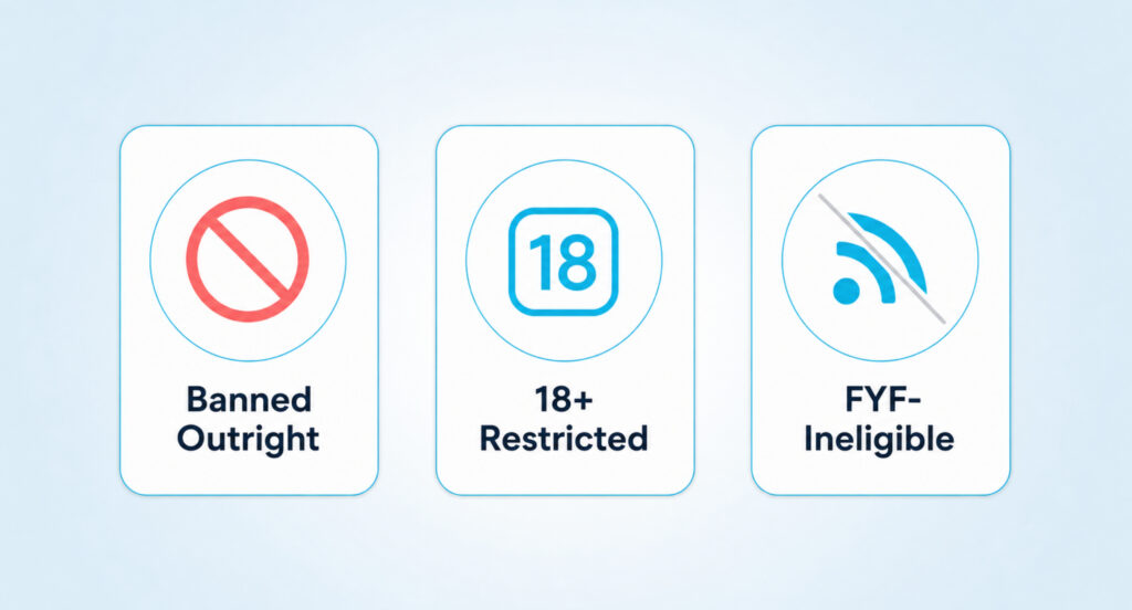 What Does NSFW Mean On TikTok? The Real 2026 Breakdown