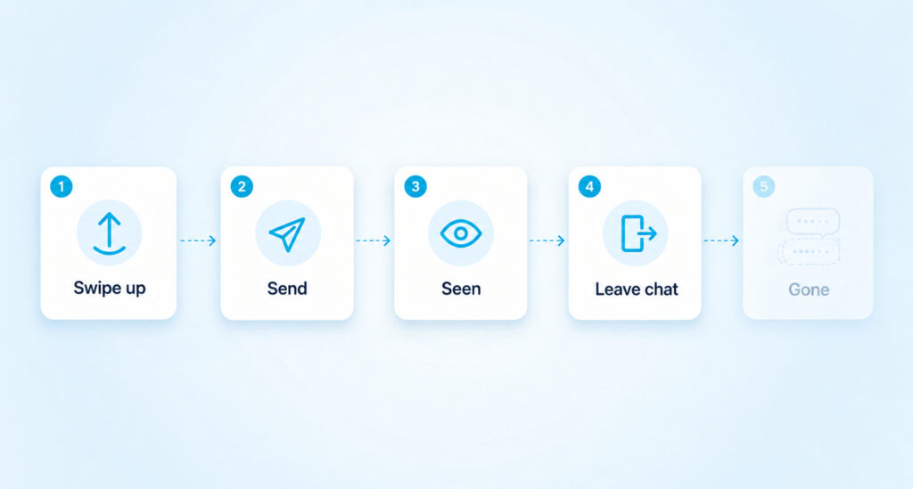 What Does Vanish Mode Mean on Instagram How It Works and How To Turn It Off