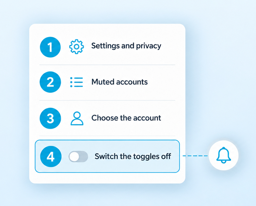 What Does It Mean When You Mute Someone on Instagram?