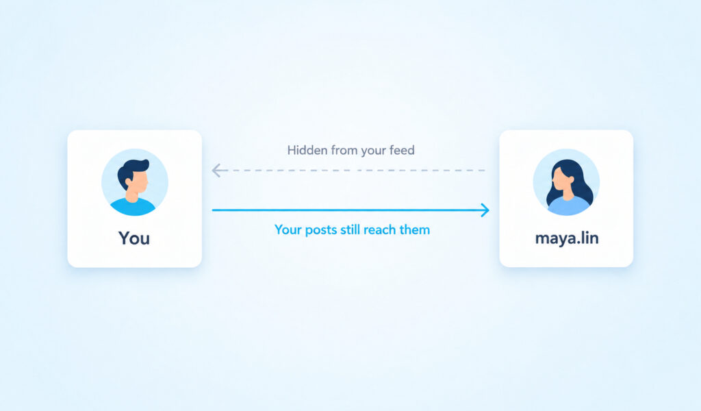 What Does It Mean When You Mute Someone on Instagram?