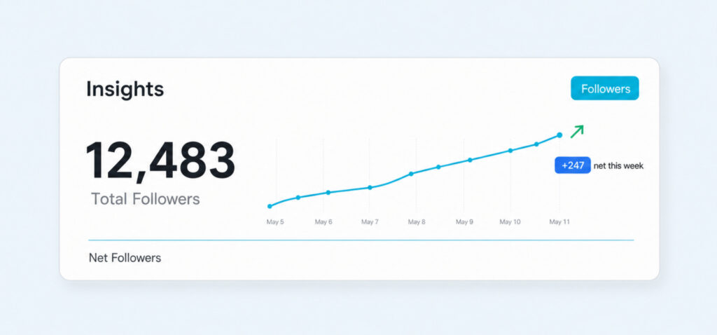 How Do I See My Followers On Facebook: Profile, Page, And Desktop